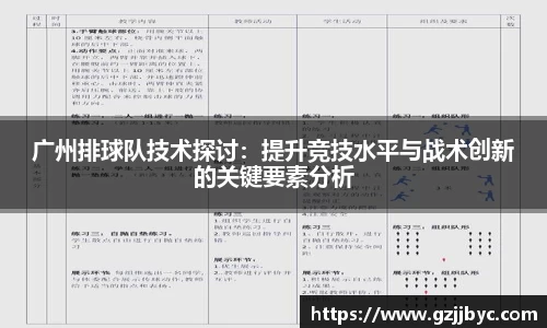 广州排球队技术探讨：提升竞技水平与战术创新的关键要素分析